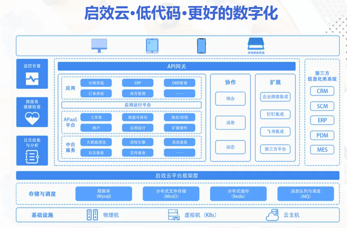 小程序开发公司：构建移动生态的桥梁