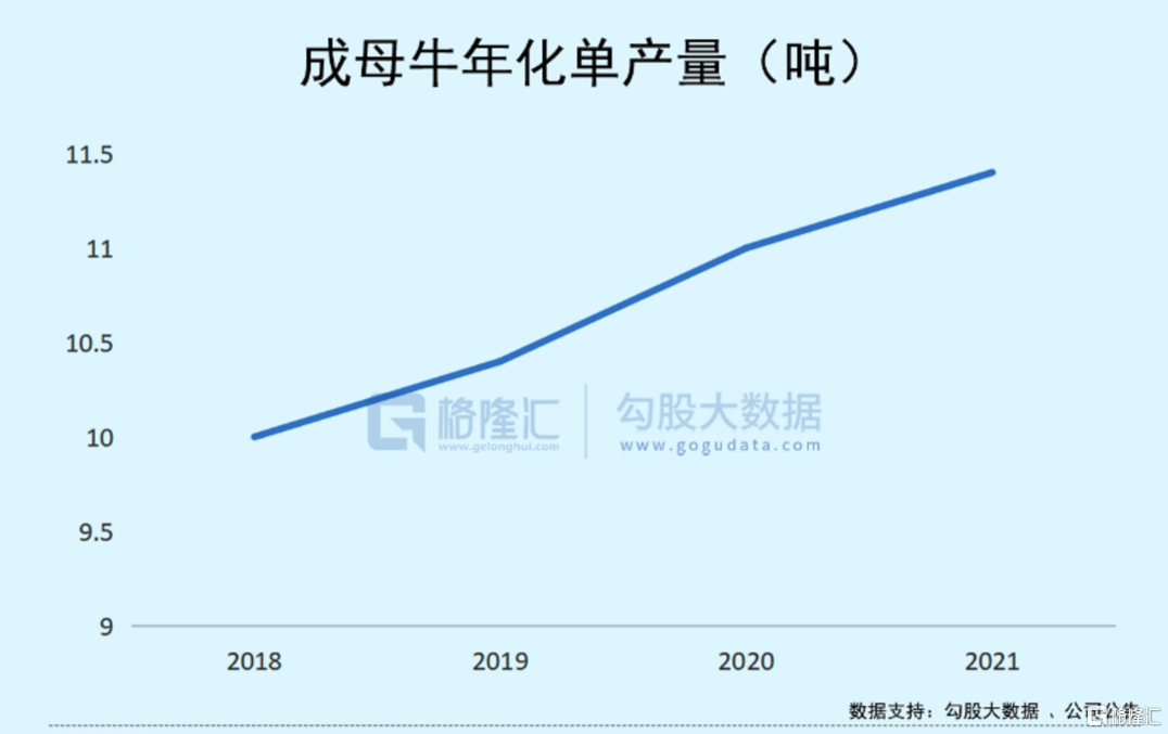 首页>股票>正文>1076_677