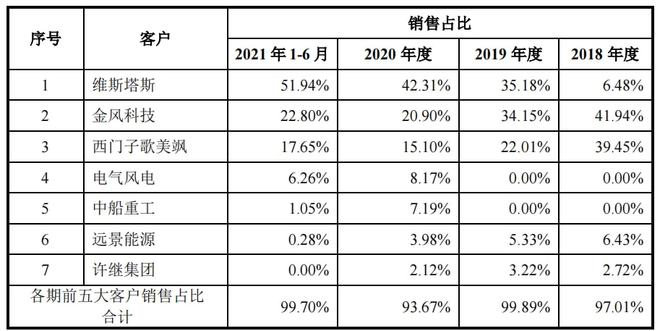 图片 3.png