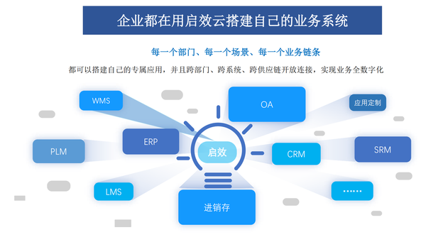 上海网站建设行业新动态：打造个性品牌的新时代窗口