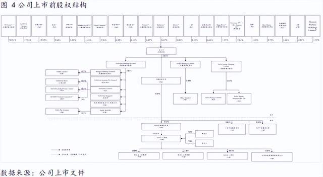 谈球吧体育快狗打车：内地第三大在线亿人民币(图4)