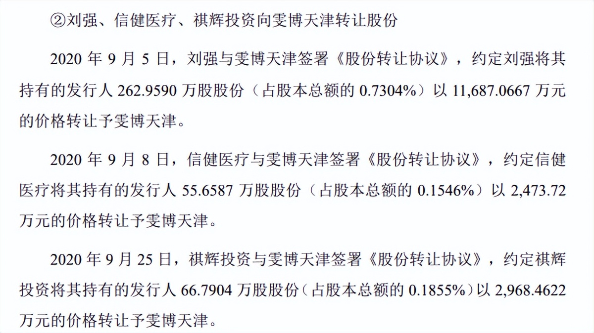 菲鹏生物IPO：受益疫情 股权频变且疑点多需关注