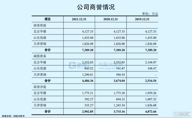 板块按下重启键千亿巨头大涨5这家眼科公司生逢其时