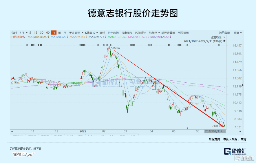 股债汇三杀!欧洲越来越危险了_中金在线财经号