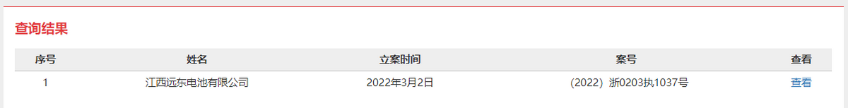 金杨股份IPO:失信客户回款难,与客户数据“打架”