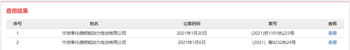 金杨股份IPO:失信客户回款难,与客户数据“打架”