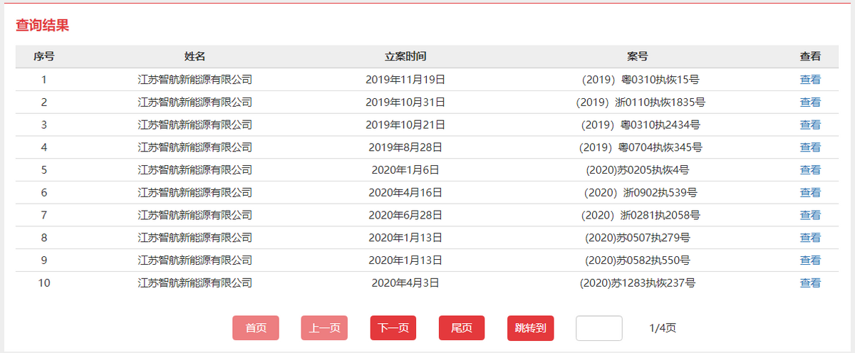 金杨股份IPO:失信客户回款难,与客户数据“打架”