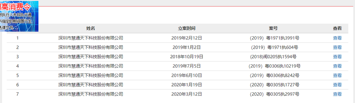 金杨股份IPO:失信客户回款难,与客户数据“打架”