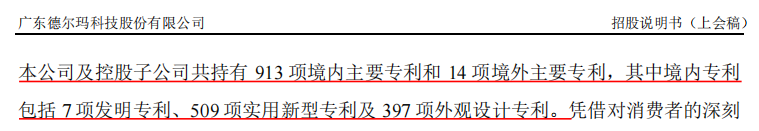 德尔玛IPO：家电研发公司研发投入不多 商标授权业务占比近四成