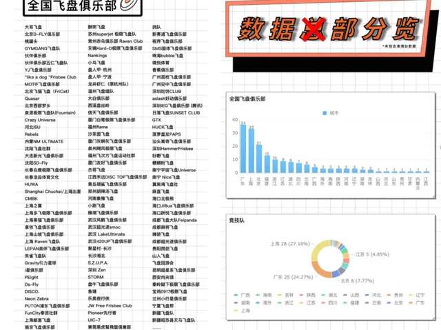 kaiyun开云官网飞盘带火Lululemon女性瑜伽裤的机会来了？(图2)