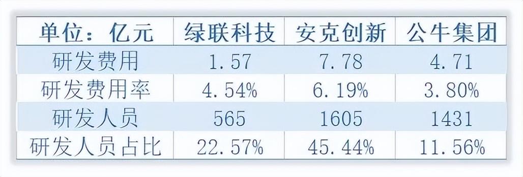 银行钱还不起会怎么样(银行销售哪些理财产品)