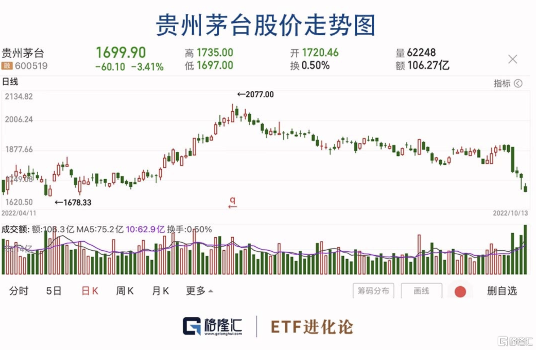私募魔女动手了!_中金在线财经号
