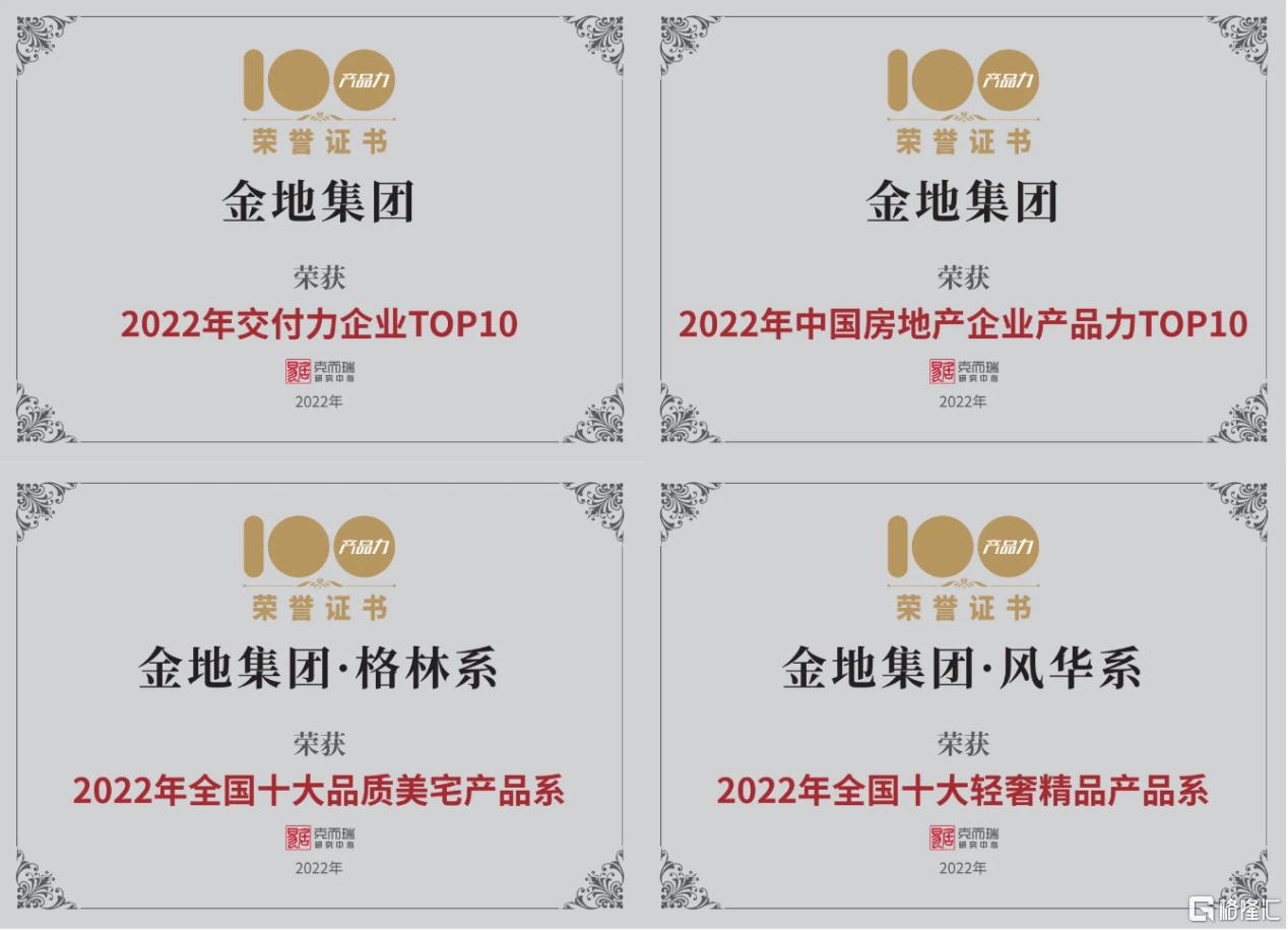 锁定下一阶段竞争核心,金地集团释放更大修复弹性_中金在线财经号