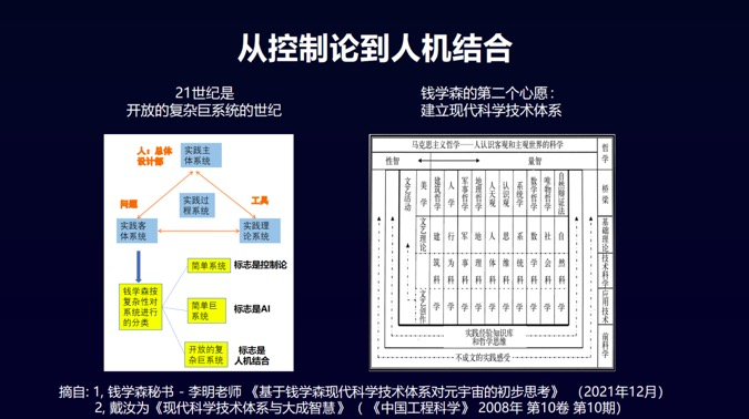 元宇宙产业委联席秘书长叶毓睿从控制论到人机结合的元宇宙