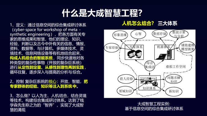 元宇宙产业委联席秘书长叶毓睿从控制论到人机结合的元宇宙