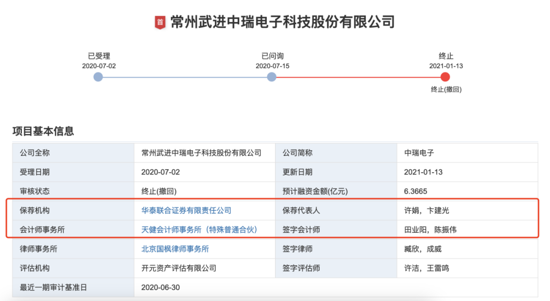 中瑞电子双随机抽查发现问题保代姚卞光未披露是否