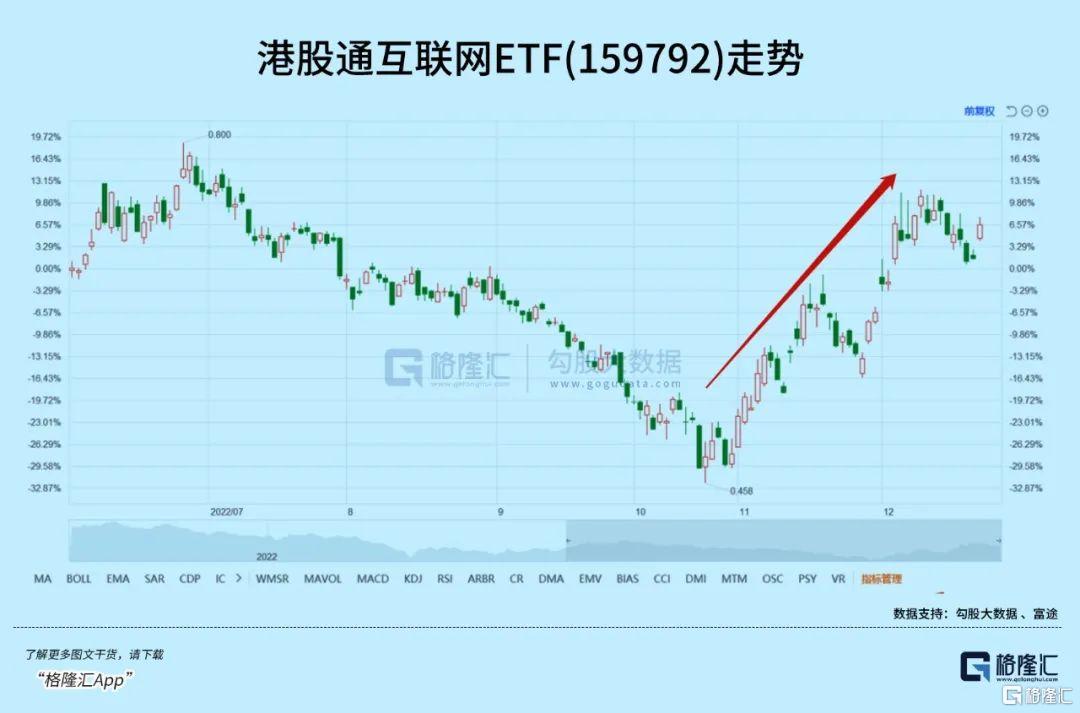 首页>股票>正文>1080_713