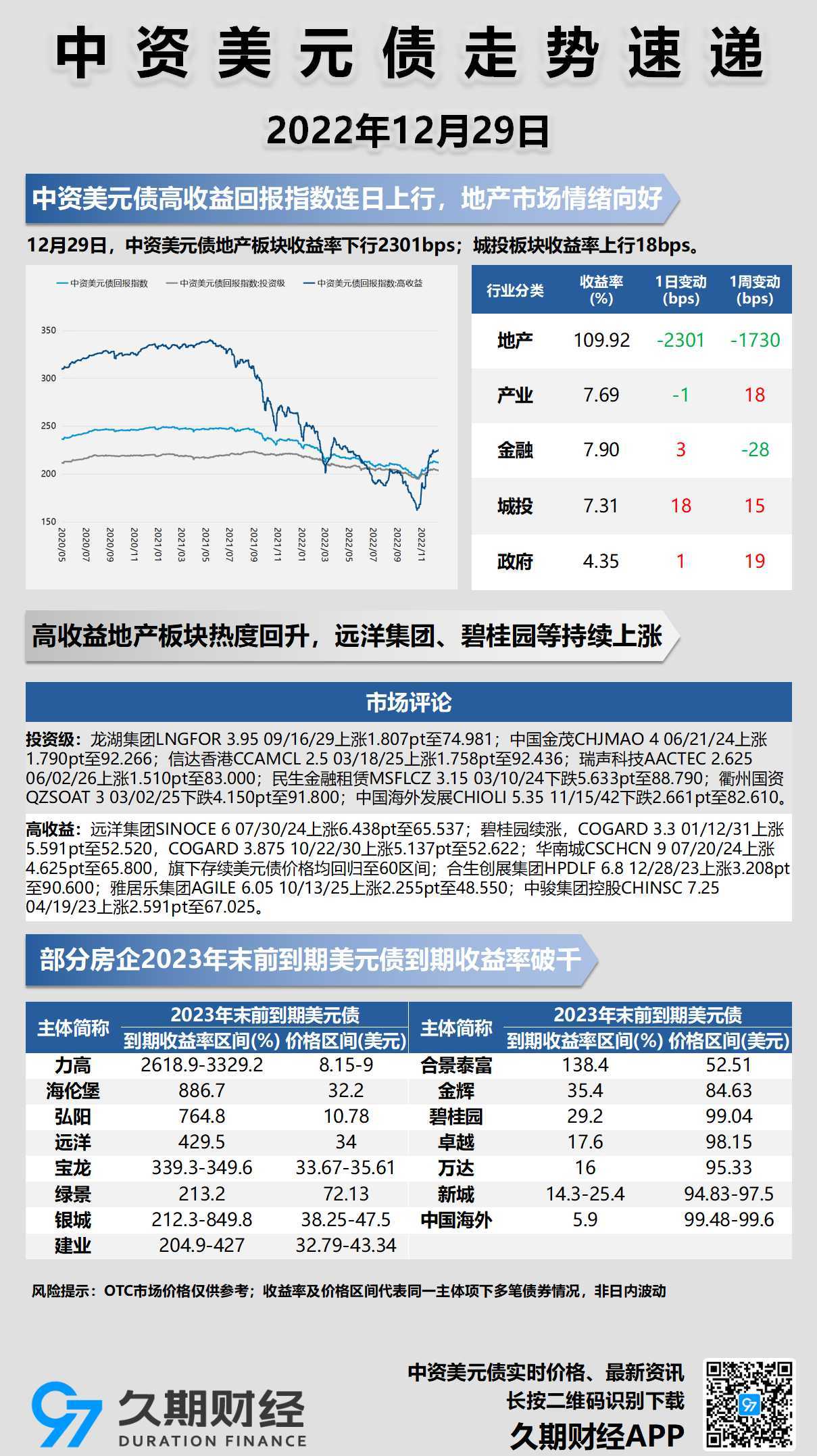 每日海报 1229.jpg