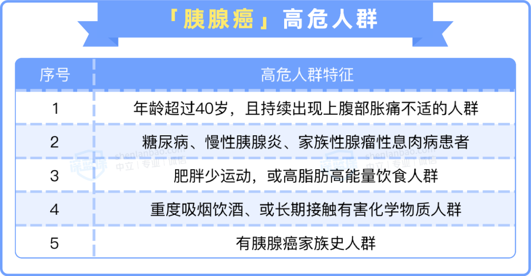 这种癌症一发现就是晚期？5个“致命”信号千万当心