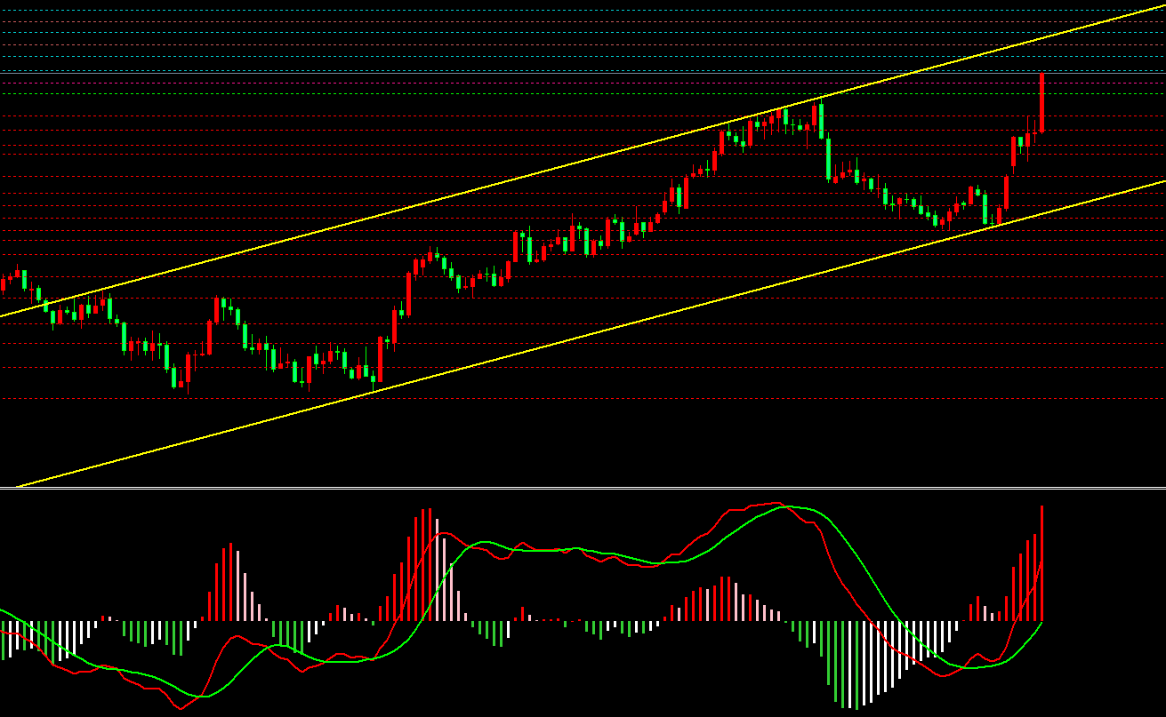 人民币对美元汇率中间价上调358个基点_股市聚焦_市场_中金在线