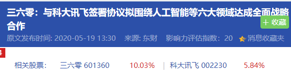 借AI起势，资金疯狂涌入半导体_中金在线财经号