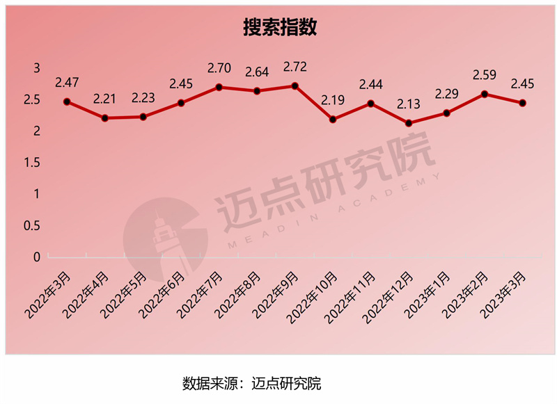 21.搜索指数.jpg