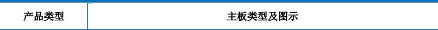 半岛·综合体育赛脑智能挂牌新三板：主营智能锁控制系统去年营收15亿(图2)