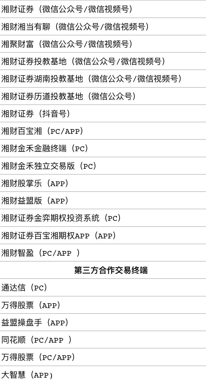 提醒投资者警惕假冒湘财证券名义开展的诈骗活动_中金在线财经号