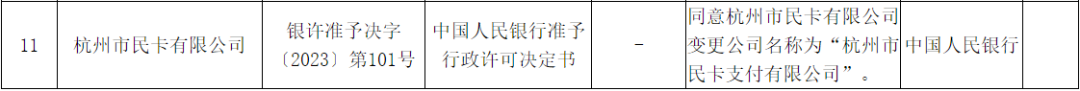 央行批准，杭州市民卡改名加“支付”