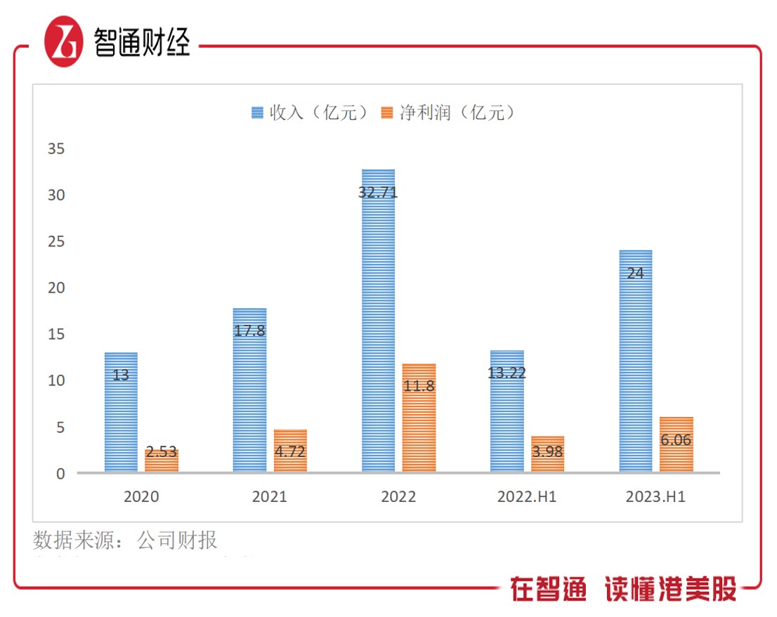 1693267984200931.png 图片2.png