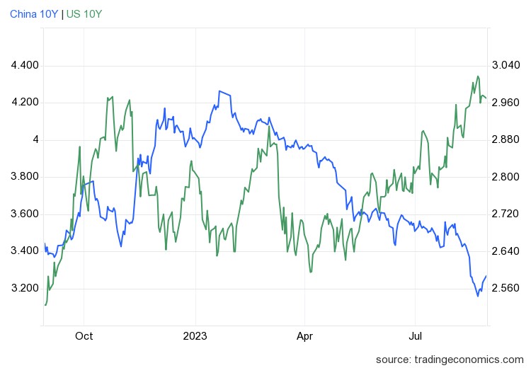 gcny10yr_gov (97).png