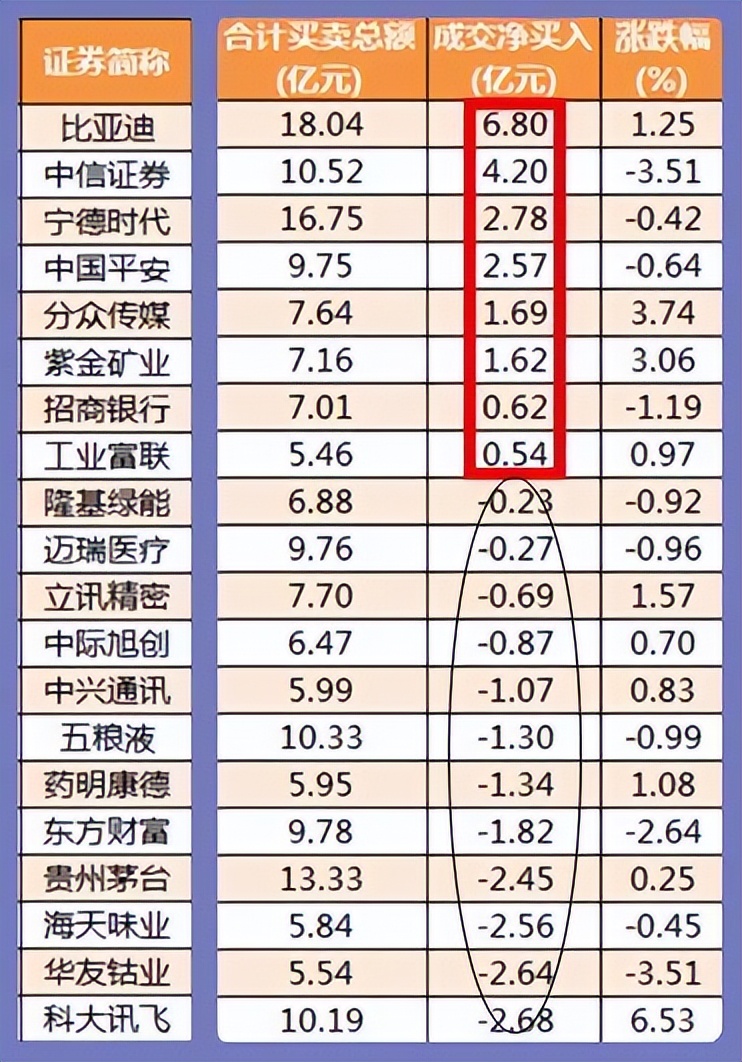 股市早8点丨一招救房市、旺股市_中金在线财经号