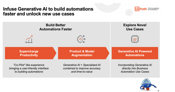 hth·华体会体育UiPath：一家由生成式AI驱动的流程自动化软件公司(图5)