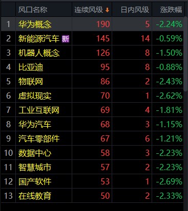 东高头条：证监会发声！资本市场迎 “大动作” A股底部即将到来？