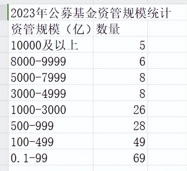 跌幅排行_2023年11月第3周租房价格监测:下跌和上涨的城市两级分化(2)