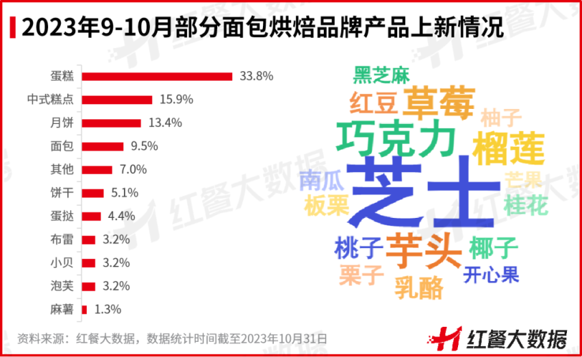 餐饮公司排行_中国烹饪协会餐饮企业百强榜单出炉:鱼你在一起连续四年登榜