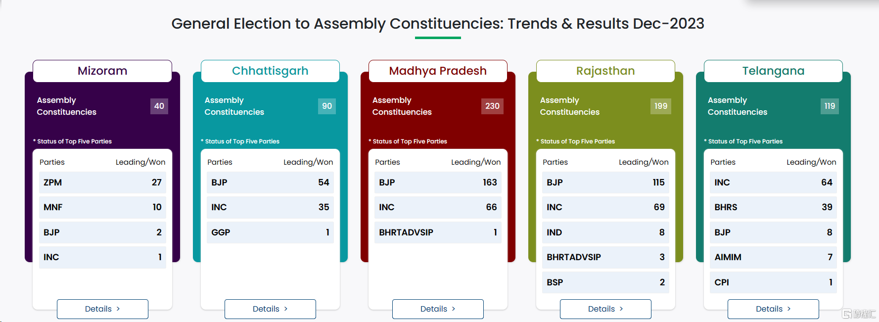 20年涨20倍，印度股市，爆了！市值4万亿美元已近在咫尺_中金在线财经号