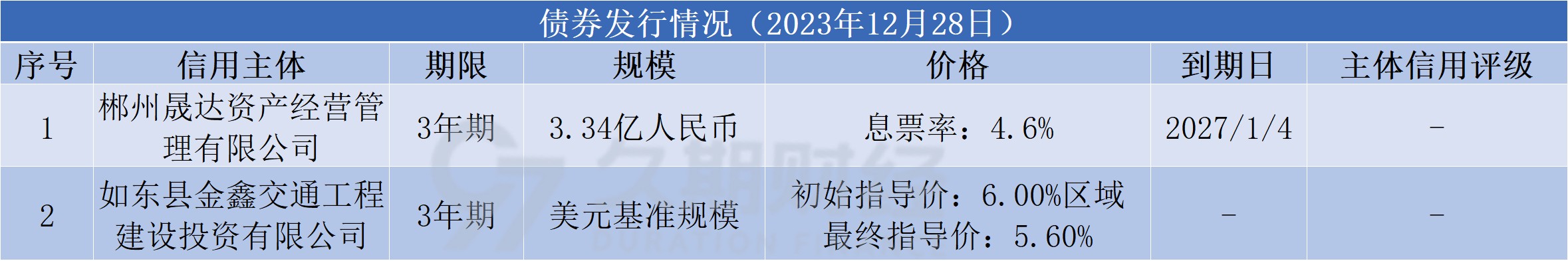 1703754652300438.png d59ed44802adb954593ac8f9a1c6f32.png