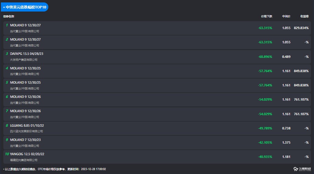 1703754442458607.png image.png