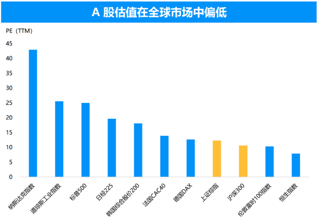 外资大举布局“新漂亮50”，从摩根中证A50ETF找到了原因_中金在线财经号