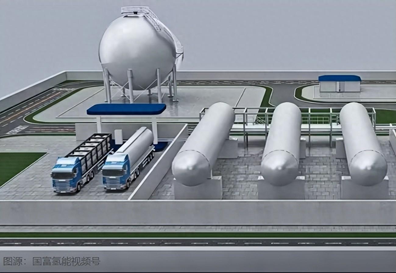 弃A赴港！国富氢能亏损上市，富瑞特装原董事长邬品芳掌舵_中金在线财经号