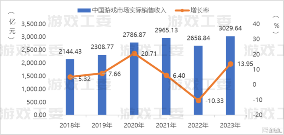 怎么找ip代理商拿货