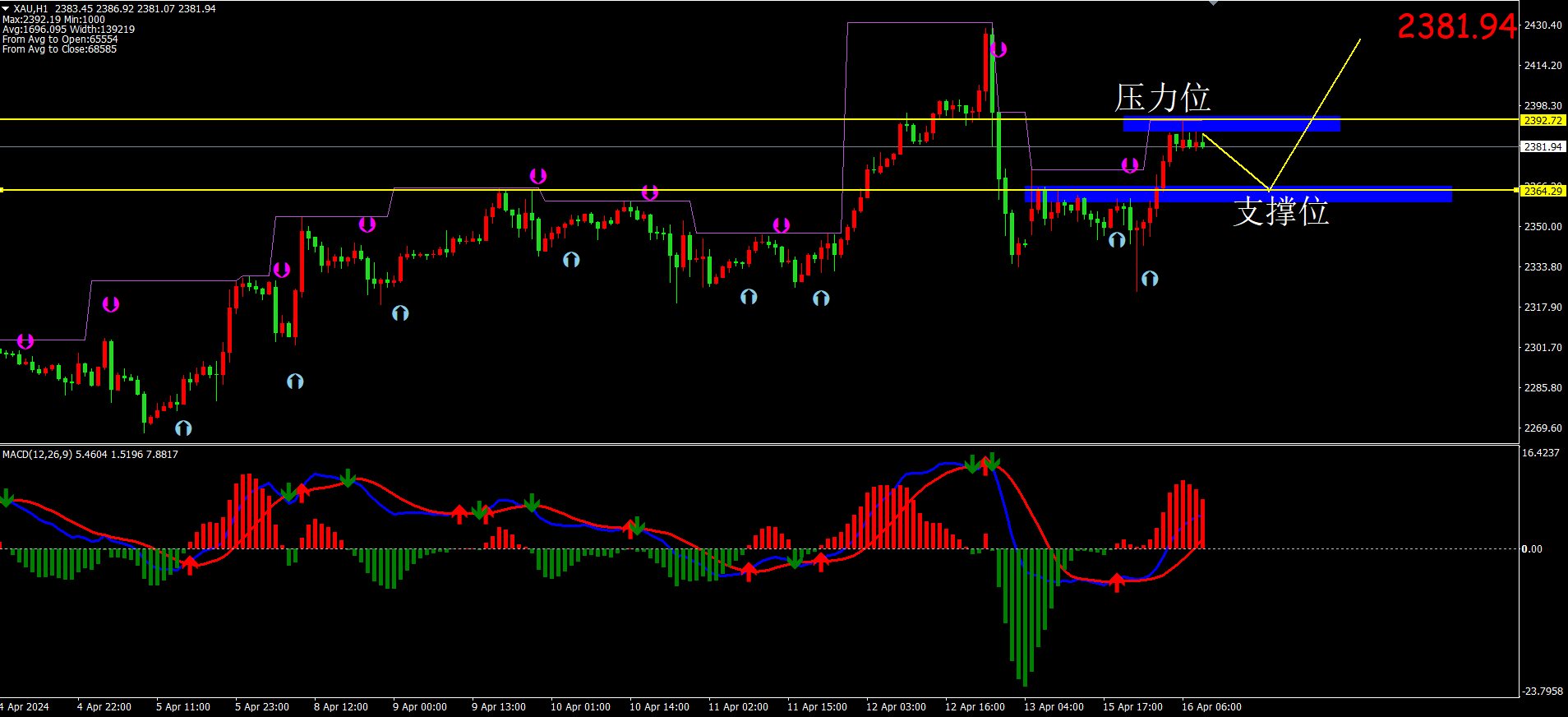 4544299de7e9b14896f9c5fd5b5580e9c21.png 2.png