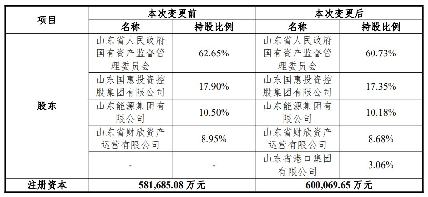 微信截图_20240527093017.png