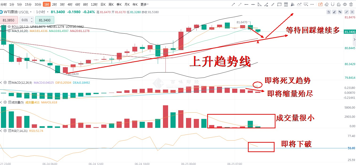 b943351c4d828dbac684c1fb8b19e17a.png QQ截图20240625101827.png