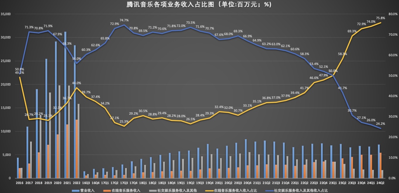 收入占比图.jpg