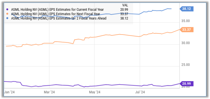 猛兽财经 猛兽财经