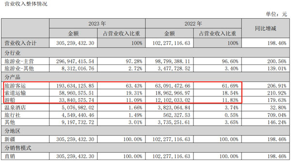 西域T1WZ.jpg