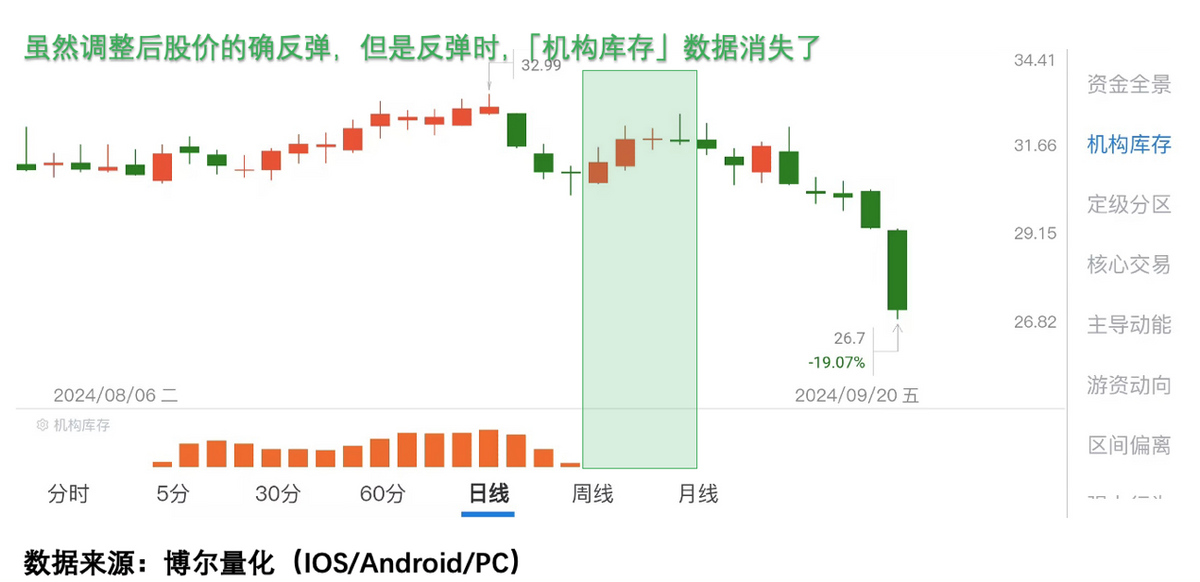 隔夜美股爆出大消息,A股想不涨都难!_中金在线财经号