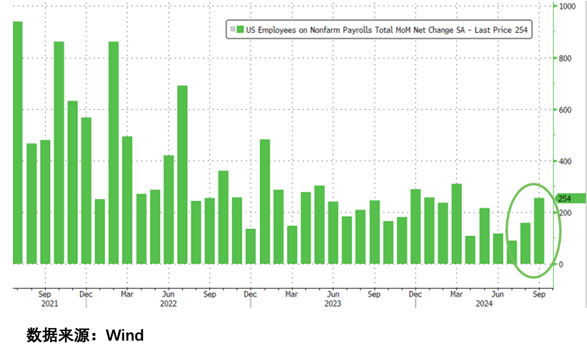 海外杀招频出，节后A股冲击波不小！_中金在线财经号